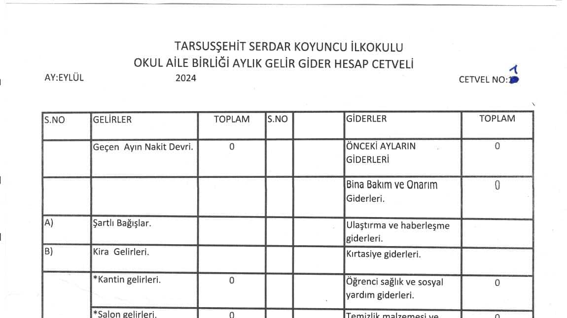 Okul Aile Birliği - 2024 Eylül Ayı Gelir Gider Hesap Cetveli